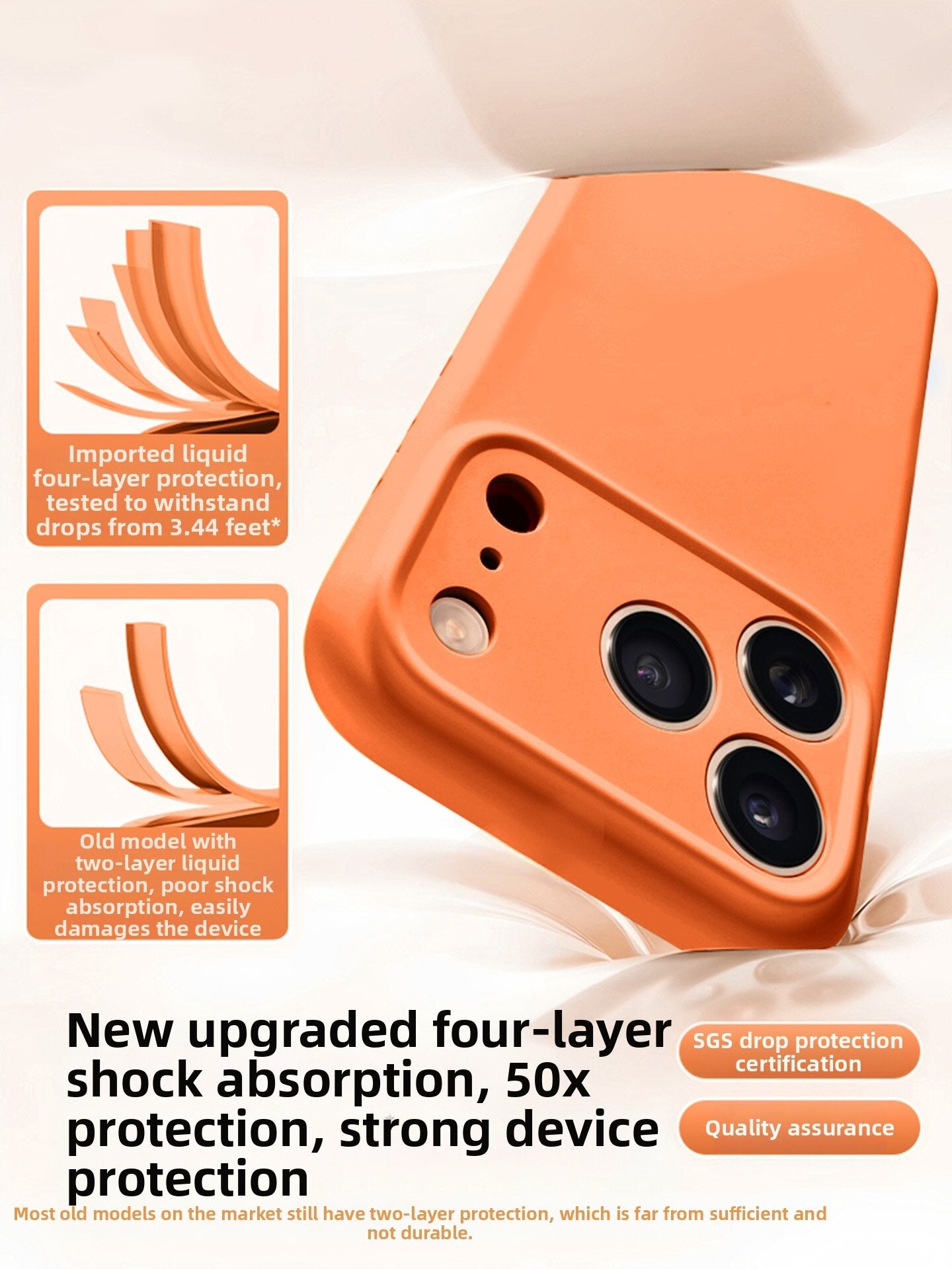 YOUSIDUN | Full Coverage Shockproof Silicone Phone Case for iPhone 17 Pro Max, iPhone 16 Pro Max, iPhone 16 Pro, iPhone 15, iPhone 14, iPhone 13, iPhone 12, iPhone 16 Air